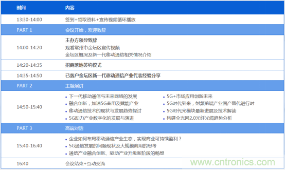 5G應(yīng)用即將到來(lái) 我們?cè)撊绾螕肀磥?lái)？