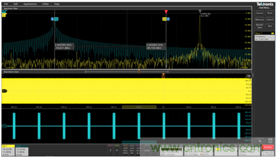 【基礎篇】示波器上的頻域分析利器 ，Spectrum View測試分析