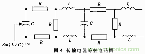 UART、RS-232、RS-422、RS-485之間有什么區(qū)別？