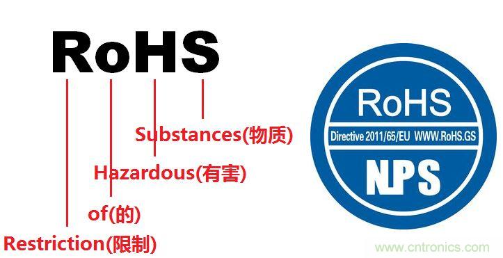 電路板上這些標(biāo)志的含義，你都知道嗎？