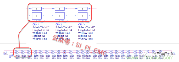 高速PCB設(shè)計(jì)時(shí)，保護(hù)地線要還是不要？