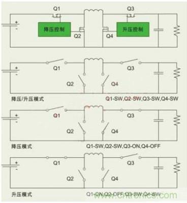 降壓、升壓、LDO，這么多電源拓?fù)湓撊绾芜x？