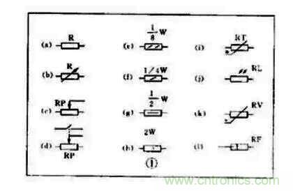 【收藏】電路圖符號(hào)超強(qiáng)科普，讓你輕松看懂電路圖