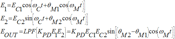 殘余相位噪聲測(cè)量法