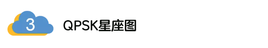 5G調制怎么實現的？原來通信搞到最后，都是數學!