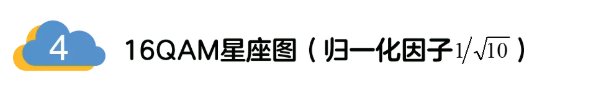 5G調制怎么實現的？原來通信搞到最后，都是數學!