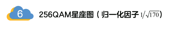 5G調制怎么實現的？原來通信搞到最后，都是數學!