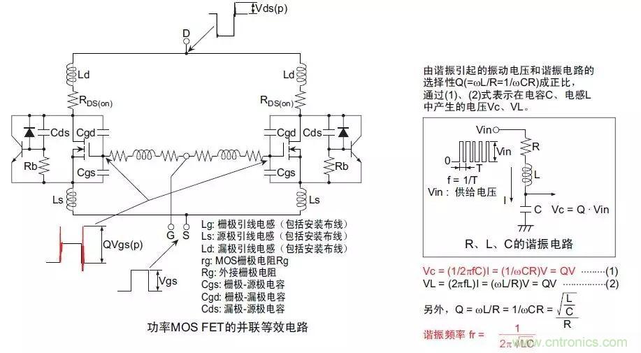 MOS管損壞之謎：雪崩壞？發(fā)熱壞？內(nèi)置二極管壞？寄生振蕩損壞？電涌、靜電破壞？