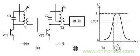 電感器的識(shí)別與檢測(cè)方法