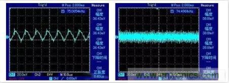 “又用錯(cuò)示波器了？”一文教你電源相關(guān)的測(cè)試