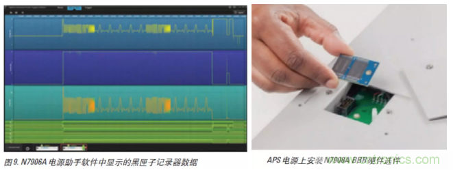 O！M！G ！讓你尖叫的APS先進(jìn)電源系統(tǒng)