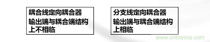 干貨收藏！常用天線、無源器件介紹