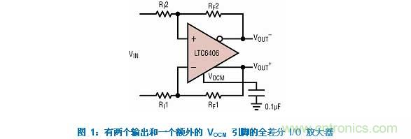 差分 I/O 放大器在一個單端應(yīng)用中該如何使用？又會發(fā)生怎樣的效果？