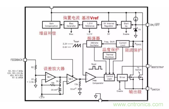 一文了解IC內(nèi)部結(jié)構(gòu)?。ǜ綀D剖析開(kāi)關(guān)電源IC）