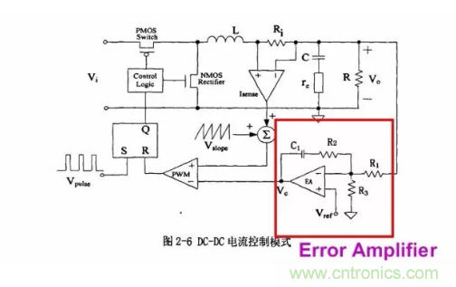 一文了解IC內(nèi)部結(jié)構(gòu)！（附圖剖析開(kāi)關(guān)電源IC）