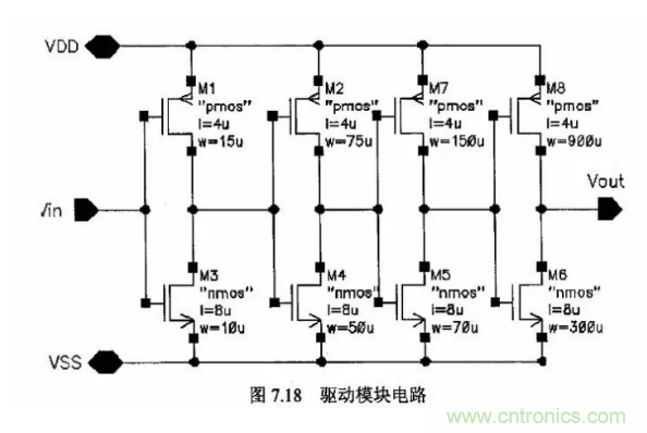 一文了解IC內(nèi)部結(jié)構(gòu)?。ǜ綀D剖析開(kāi)關(guān)電源IC）