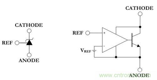 理解電壓基準(zhǔn)：簡(jiǎn)單灌電流