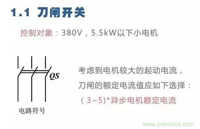 二次回路圖都懂了嗎？3分鐘幫你搞清楚！