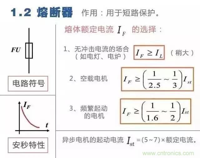 二次回路圖都懂了嗎？3分鐘幫你搞清楚！