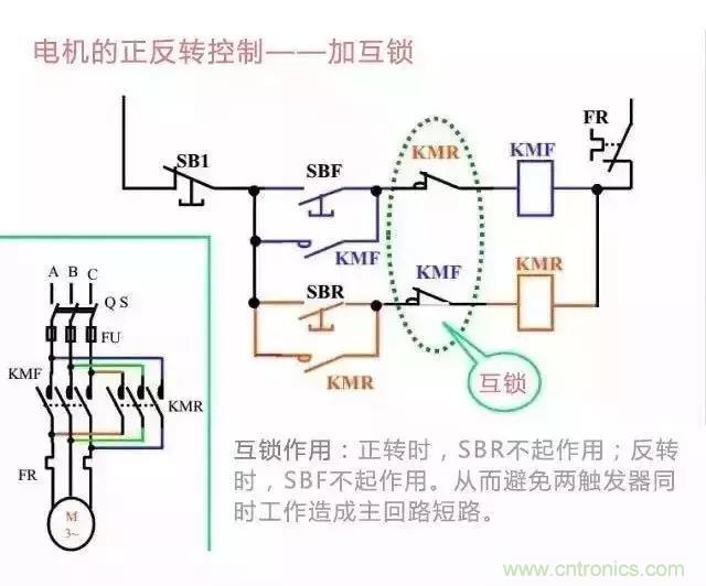 二次回路圖都懂了嗎？3分鐘幫你搞清楚！