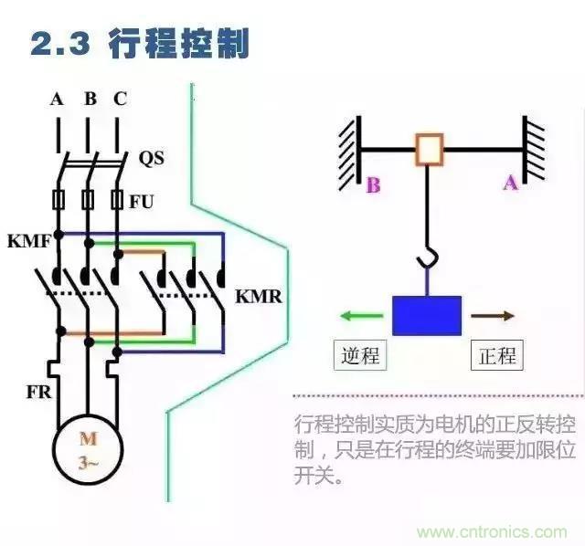 二次回路圖都懂了嗎？3分鐘幫你搞清楚！