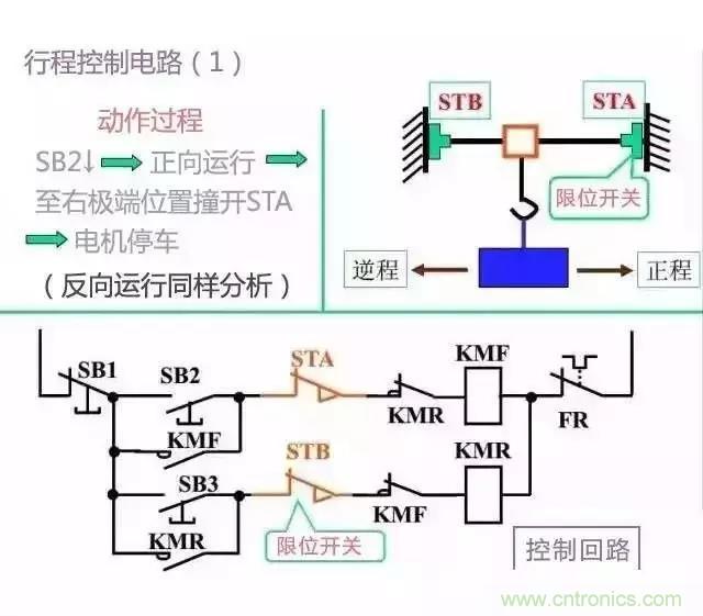 二次回路圖都懂了嗎？3分鐘幫你搞清楚！