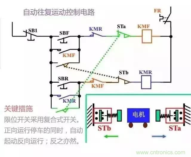 二次回路圖都懂了嗎？3分鐘幫你搞清楚！