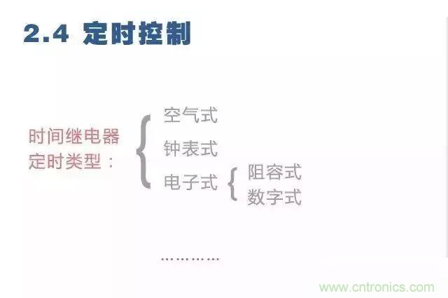 二次回路圖都懂了嗎？3分鐘幫你搞清楚！