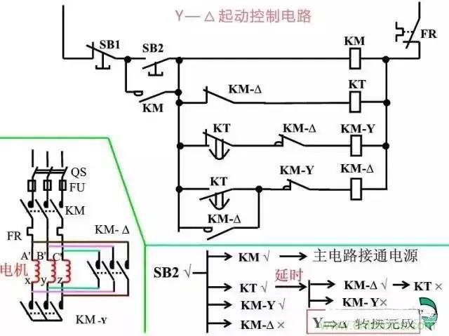 二次回路圖都懂了嗎？3分鐘幫你搞清楚！