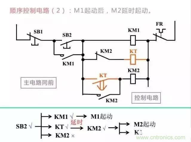 二次回路圖都懂了嗎？3分鐘幫你搞清楚！