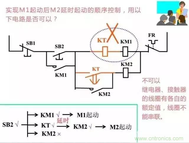 二次回路圖都懂了嗎？3分鐘幫你搞清楚！