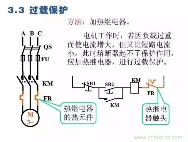 二次回路圖都懂了嗎？3分鐘幫你搞清楚！