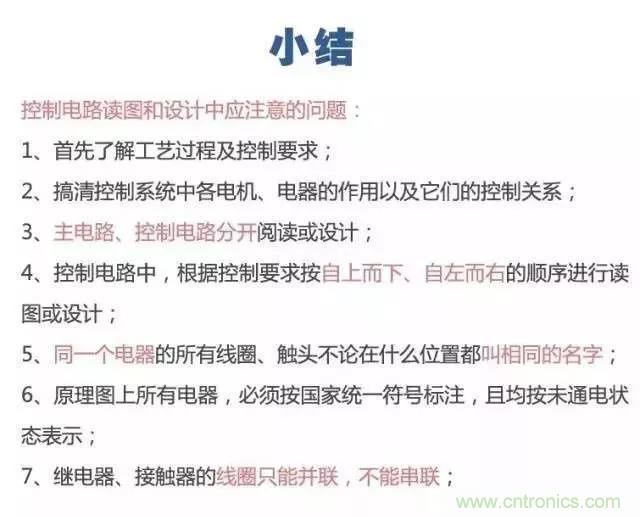 二次回路圖都懂了嗎？3分鐘幫你搞清楚！