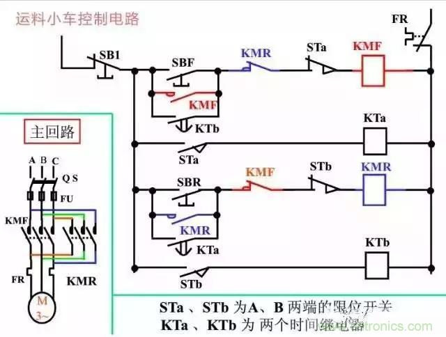 二次回路圖都懂了嗎？3分鐘幫你搞清楚！