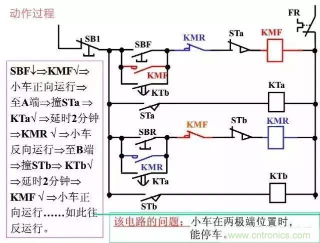 二次回路圖都懂了嗎？3分鐘幫你搞清楚！