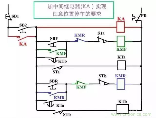 二次回路圖都懂了嗎？3分鐘幫你搞清楚！