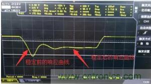 【干貨】開關(guān)電源RC吸收電路的分析！