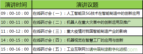 足不出戶(hù)博“疫”求存，OFweek智能制造在線(xiàn)展3月底隆重上線(xiàn)