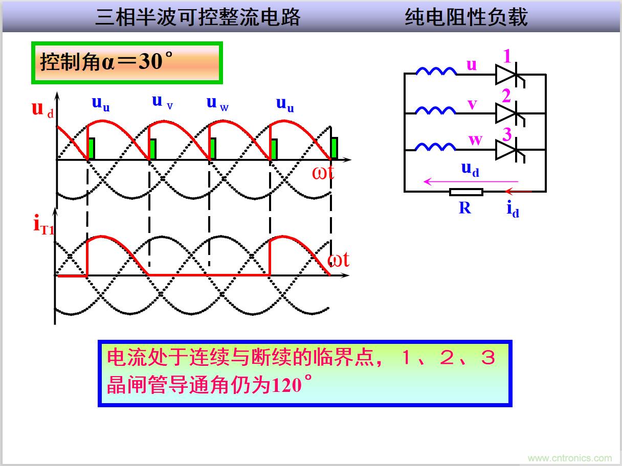 圖文講解三相整流電路的原理及計(jì)算，工程師們表示秒懂！