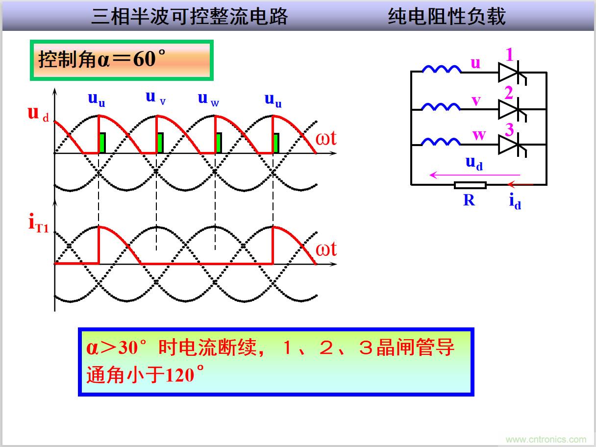 圖文講解三相整流電路的原理及計(jì)算，工程師們表示秒懂！