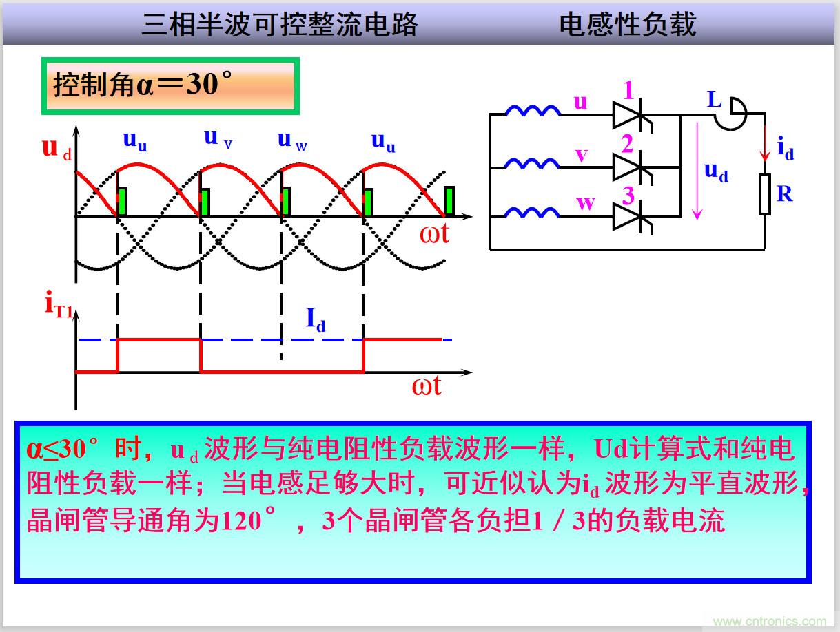 圖文講解三相整流電路的原理及計(jì)算，工程師們表示秒懂！