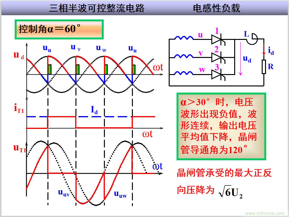 圖文講解三相整流電路的原理及計(jì)算，工程師們表示秒懂！