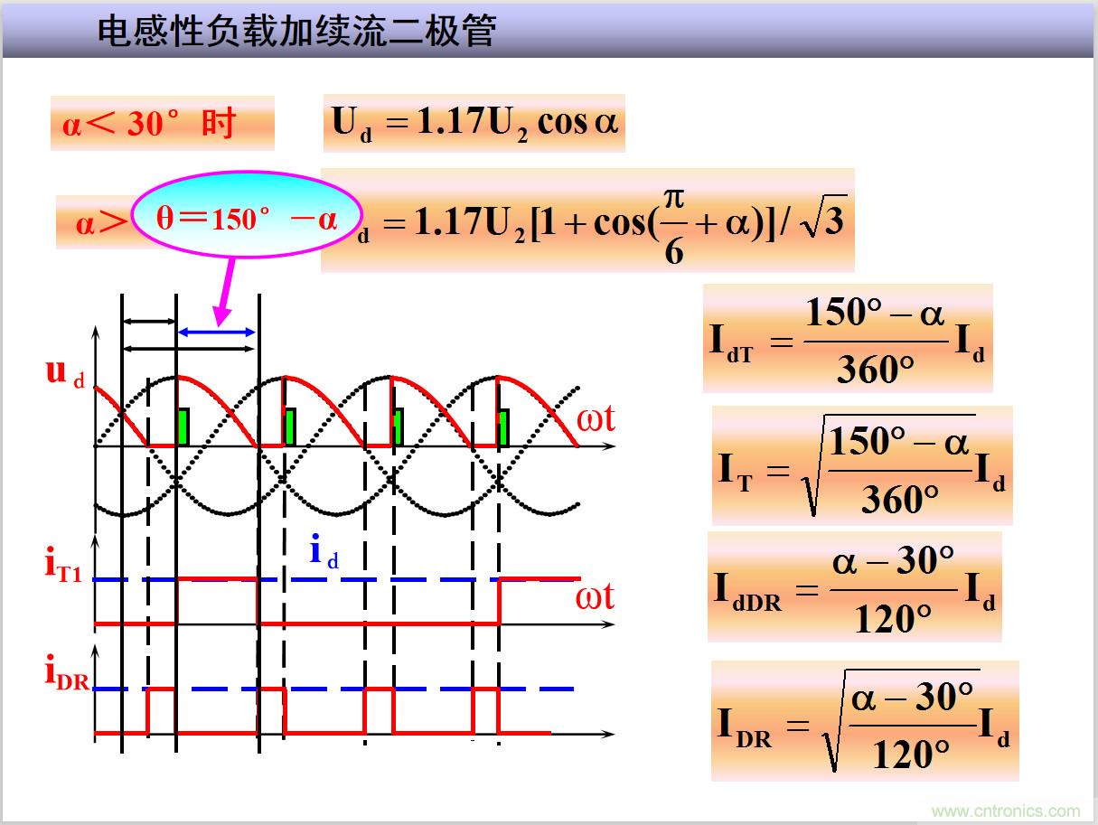 圖文講解三相整流電路的原理及計(jì)算，工程師們表示秒懂！