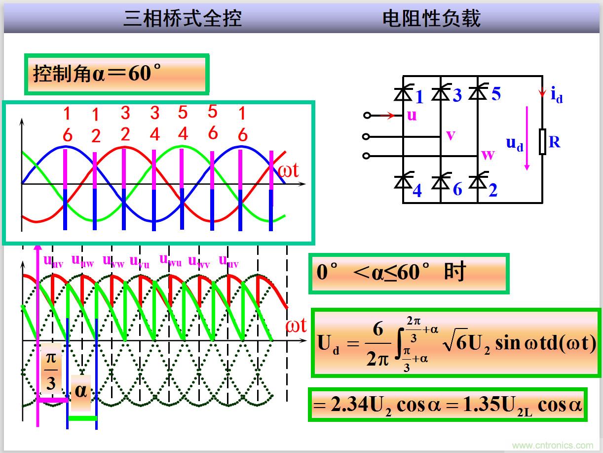 圖文講解三相整流電路的原理及計(jì)算，工程師們表示秒懂！