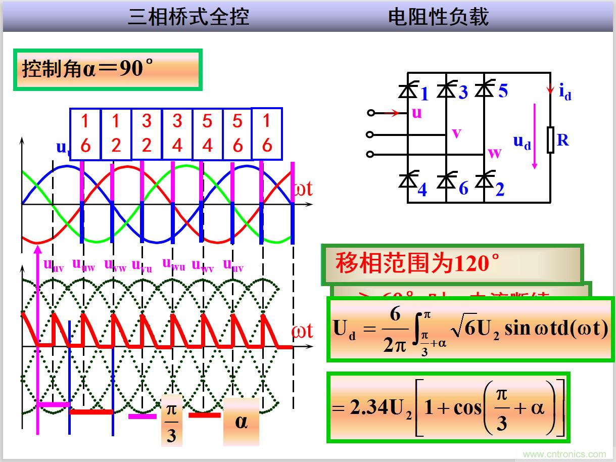 圖文講解三相整流電路的原理及計(jì)算，工程師們表示秒懂！