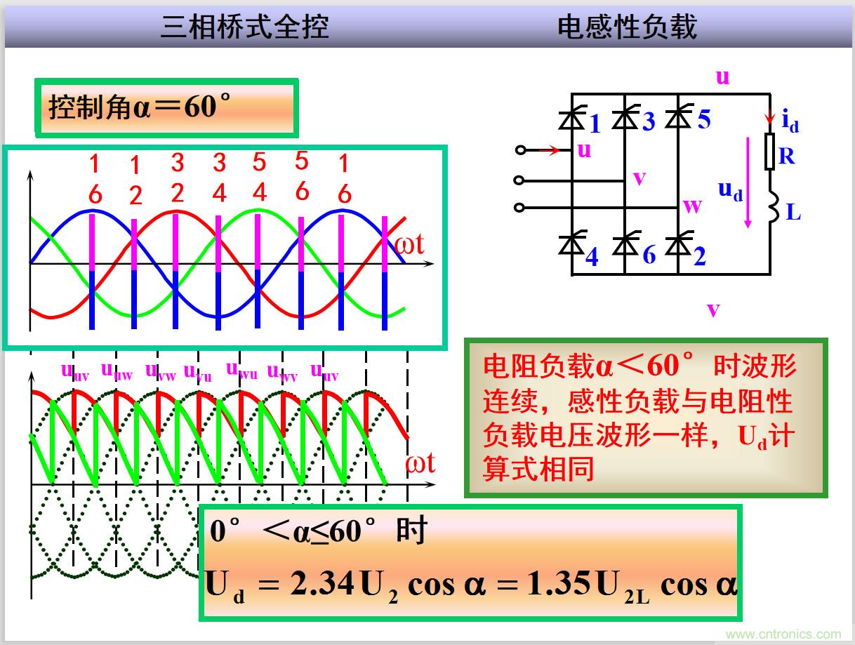 圖文講解三相整流電路的原理及計(jì)算，工程師們表示秒懂！