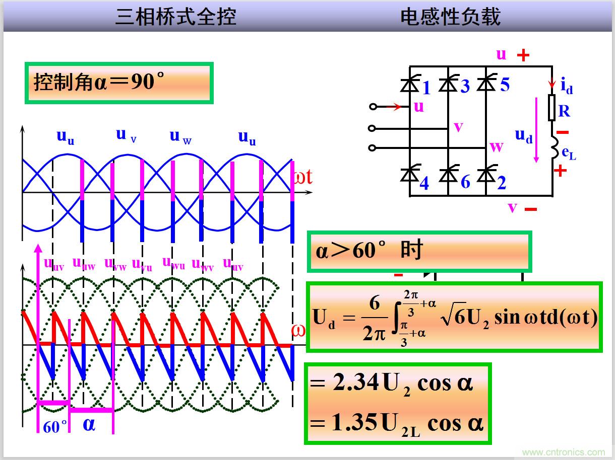 圖文講解三相整流電路的原理及計(jì)算，工程師們表示秒懂！