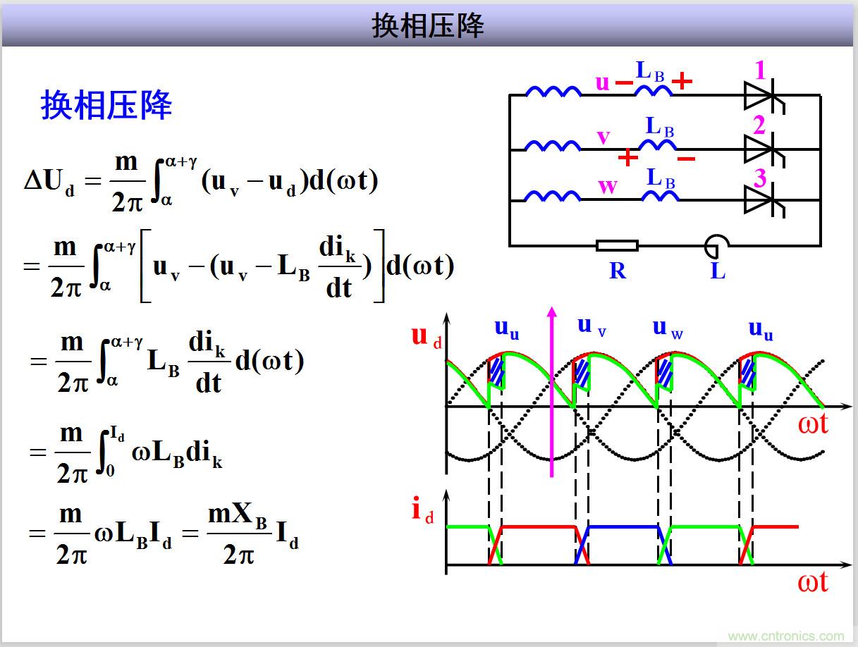 圖文講解三相整流電路的原理及計(jì)算，工程師們表示秒懂！