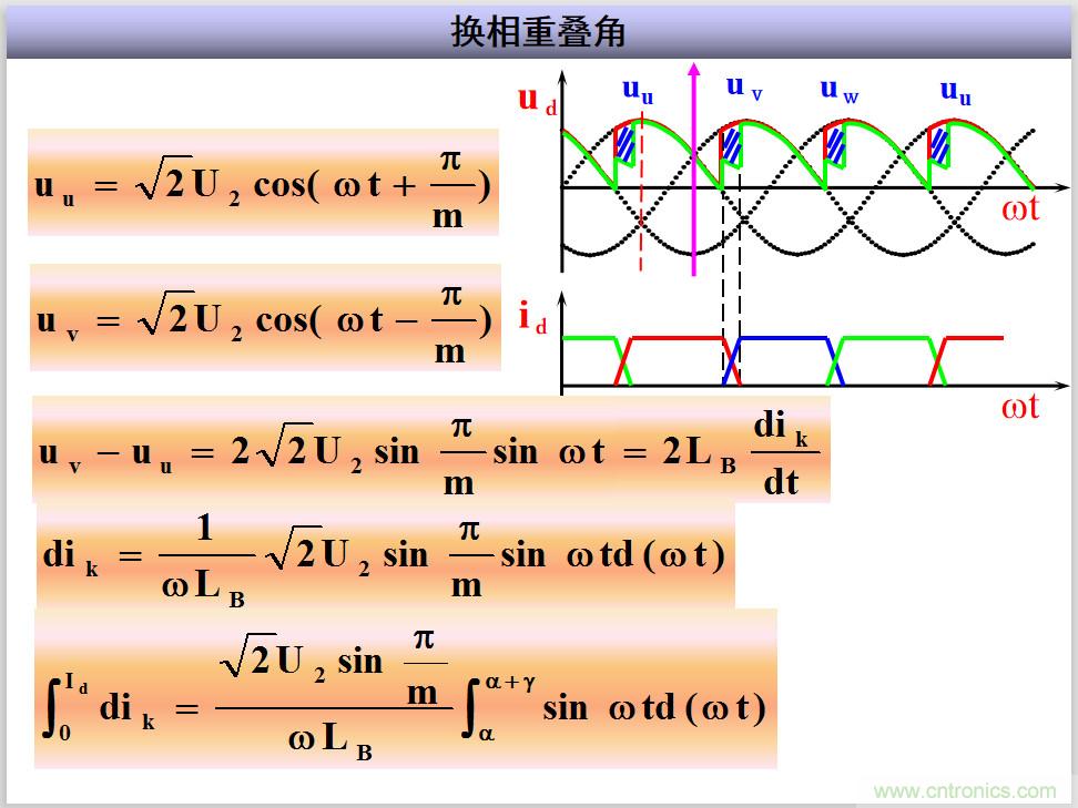 圖文講解三相整流電路的原理及計(jì)算，工程師們表示秒懂！