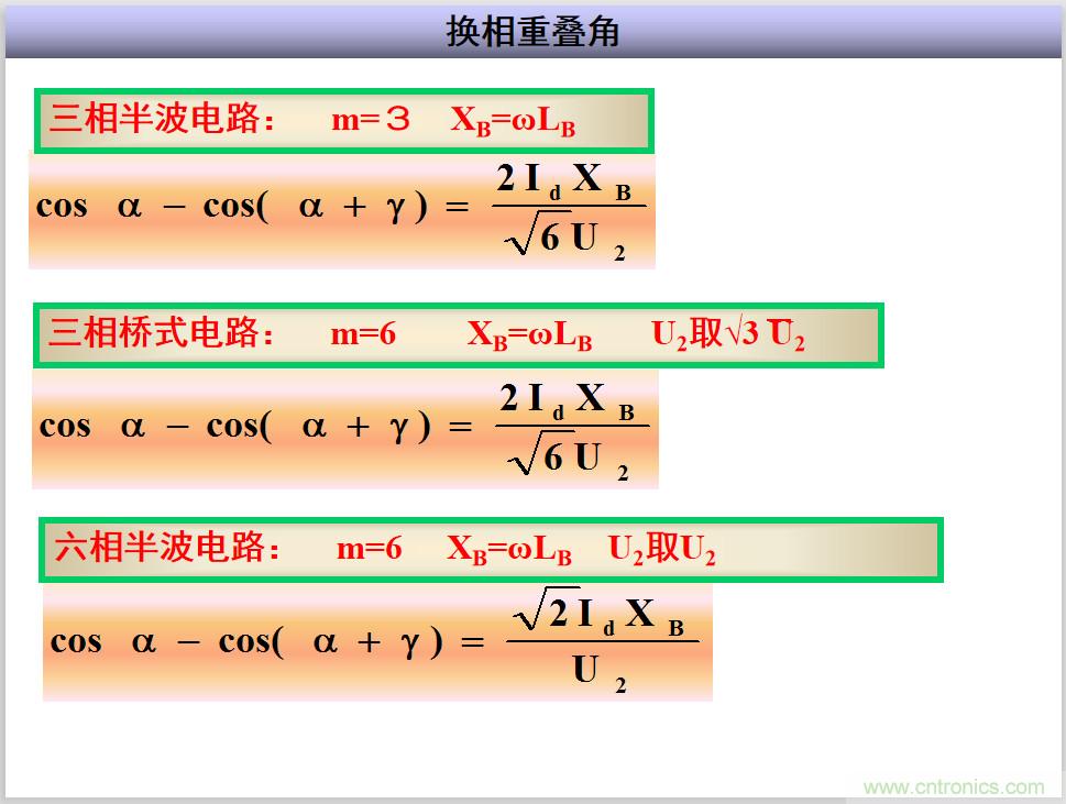 圖文講解三相整流電路的原理及計(jì)算，工程師們表示秒懂！